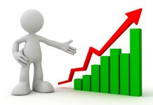 Disciplina in afaceri: 7 pasi pentru a fi productiv