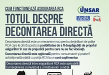 95% dintre români cred că decontarea directă este utilă.