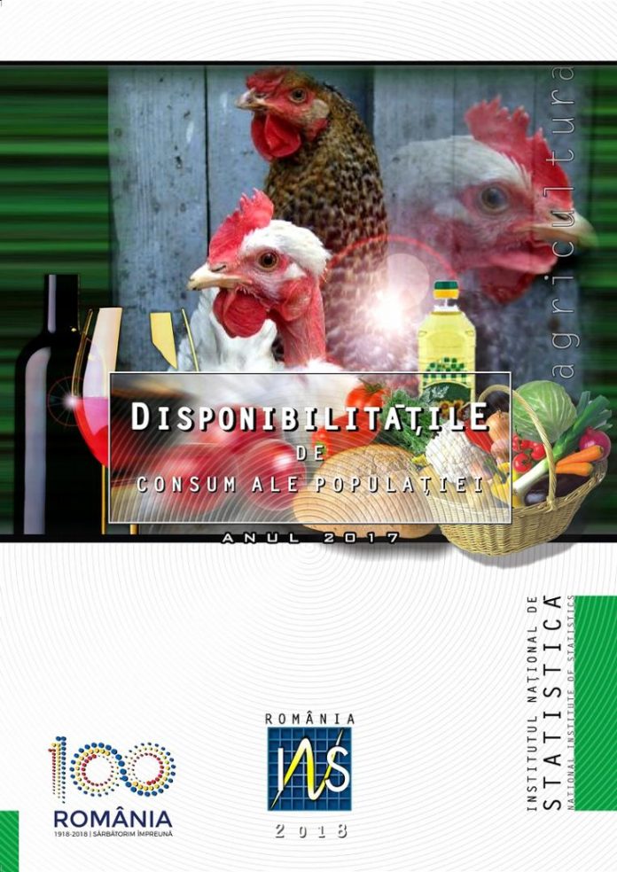 disponibilitatile_de_consum_ale_populatiei_anul_2017