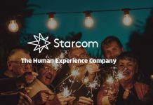 Social Media Stars Index, topul celor mai urmărite conturi online în luna septembrie este prezentat de Starcom România