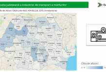 ANALIZĂ KEYSFIN: TRANSPORTUL LOCAL DE MĂRFURI, ÎN SCĂDERE ÎN 2020