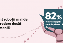 Angajații din întreaga lume se simt singuri, deconectați și lipsiți de control