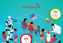 Proiectul WiSTEM²D – o nouă ediție cu peste 11.800 de participanți la nivel național