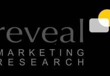 Studiu Reveal Marketing Research: Sustenabilitatea nu este un trend, ci efectul unor îngrijorări reale. Astfel, 1 din 2 români sunt dispuși să plătească mai mult pentru produse sustenabile