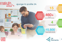 Școala din viitor a ajuns în 628 de școli printr-un parteneriat al Fundației Vodafone România cu Junior Achievement România
