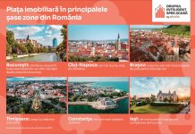 Analiză Storia: Piața imobiliară în principalele șase zone din România, în primele nouă luni ale anului 2023