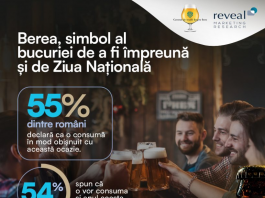 Berea, simbol al bucuriei de a fi împreună și de 1 Decembrie