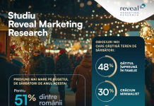 Reveal Market Resources, studiul nr. 204 – Presiune asupra cheltuielilor de sărbători: buget mai mic pentru 51% dintre români, în creștere cu 17% față de anul trecut